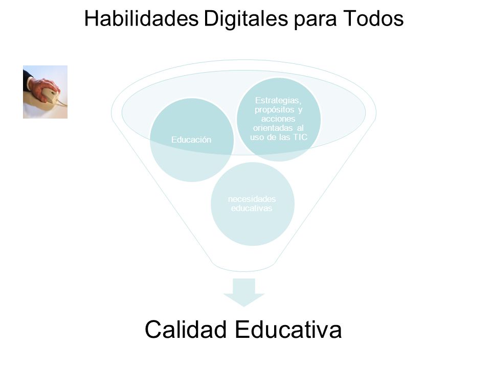Habilidades Digitales para Todos Calidad Educativa necesidades educativas Educación Estrategias, propósitos y acciones orientadas al uso de las TIC