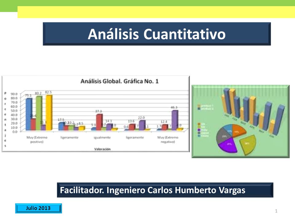 Análisis Cuantitativo Facilitador. Ingeniero Carlos Humberto Vargas Julio