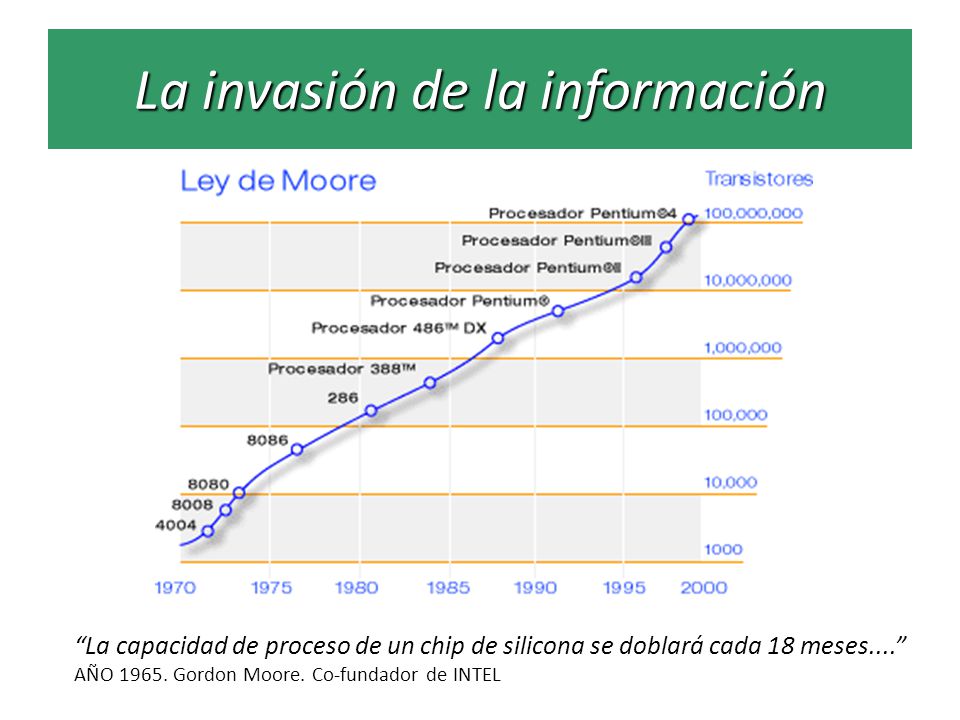 La invasión de la información La capacidad de proceso de un chip de silicona se doblará cada 18 meses....