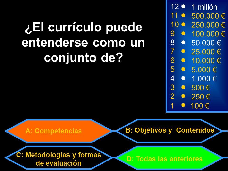 millón A: Competencias C: Metodologías y formas de evaluación D: Todas las anteriores B: Objetivos y Contenidos ¿El currículo puede entenderse como un conjunto de