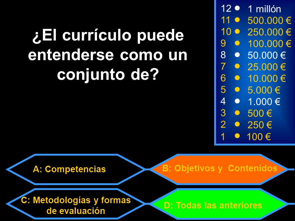 millón A: Competencias C: Metodologías y formas de evaluación D: Todas las anteriores B: Objetivos y Contenidos ¿El currículo puede entenderse como un conjunto de