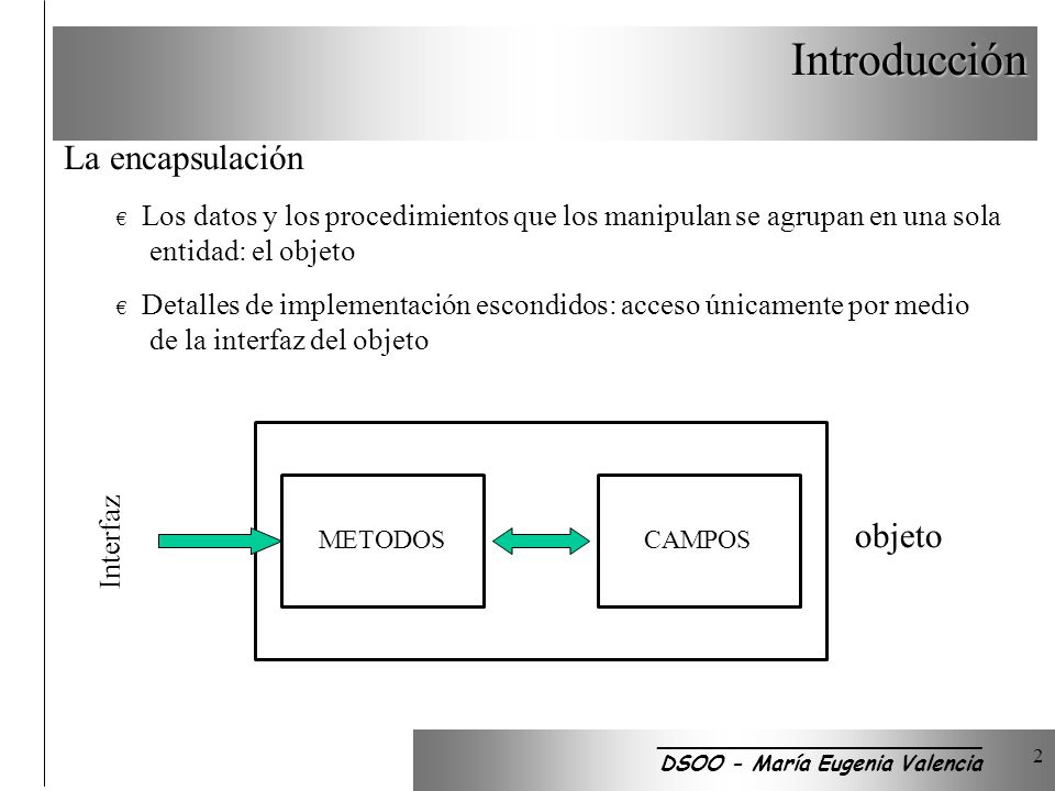 Introducción 2 La encapsulación Los datos y los procedimientos que los manipulan se agrupan en una sola entidad: el objeto Detalles de implementación escondidos: acceso únicamente por medio de la interfaz del objeto METODOSCAMPOS Interfaz objeto _________________________ DSOO - María Eugenia Valencia