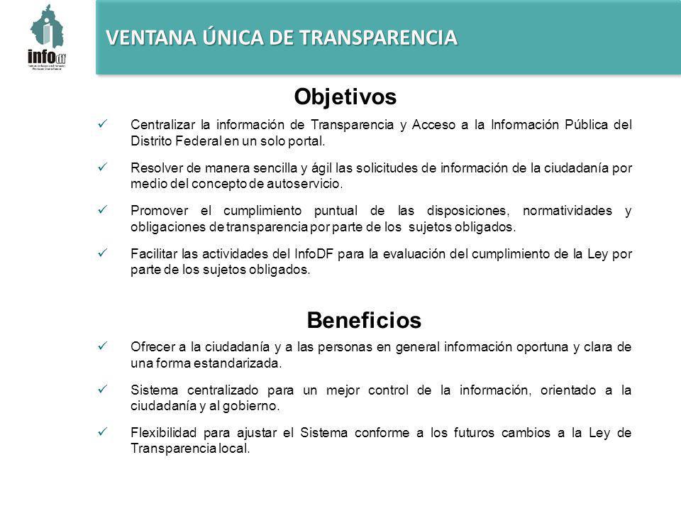 VENTANA ÚNICA DE TRANSPARENCIA Centralizar la información de Transparencia y Acceso a la Información Pública del Distrito Federal en un solo portal.