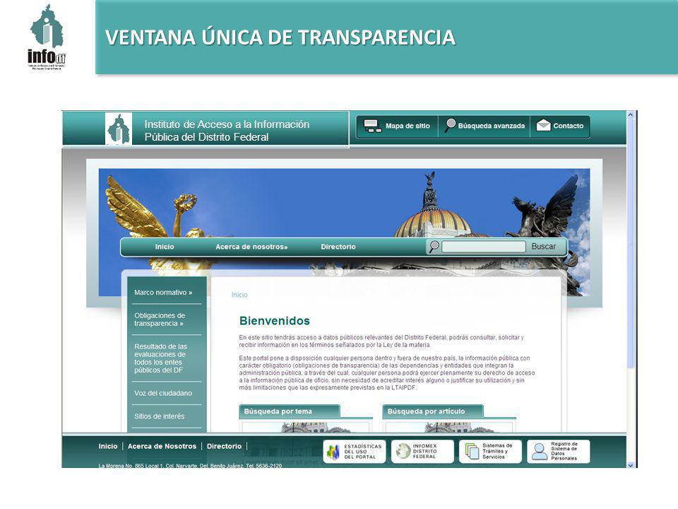 VENTANA ÚNICA DE TRANSPARENCIA Instituto de Acceso a la Información Pública del Distrito Federal