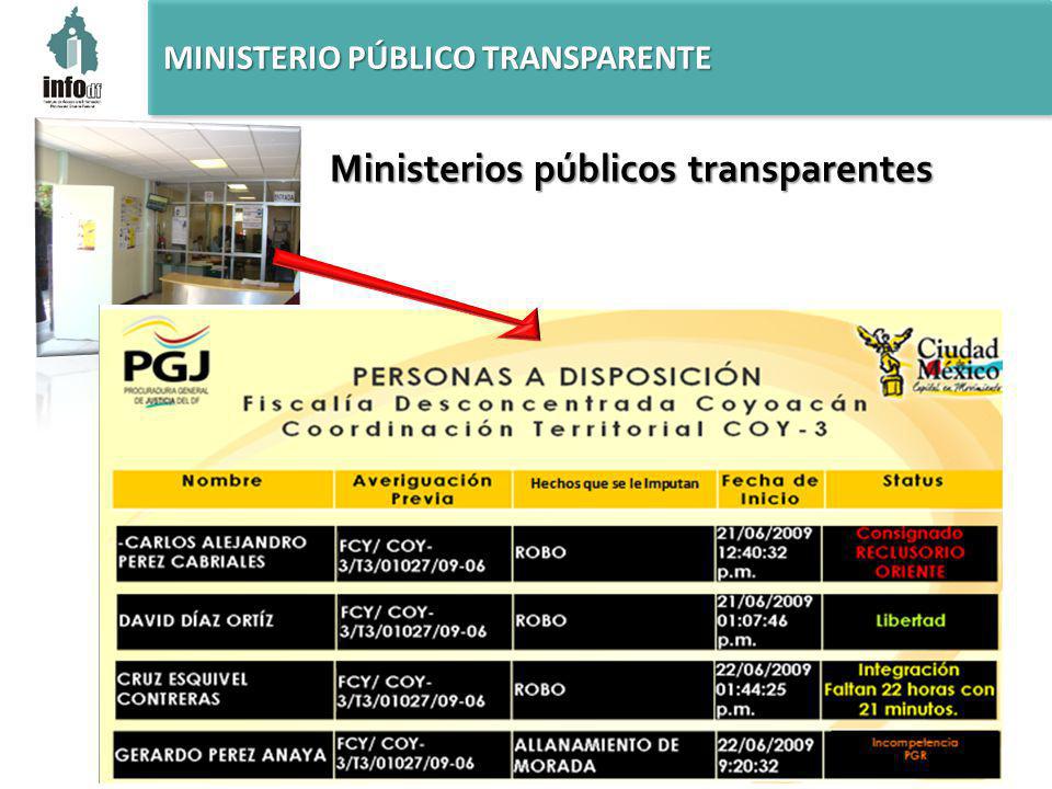 MINISTERIO PÚBLICO TRANSPARENTE Ministerios públicos transparentes