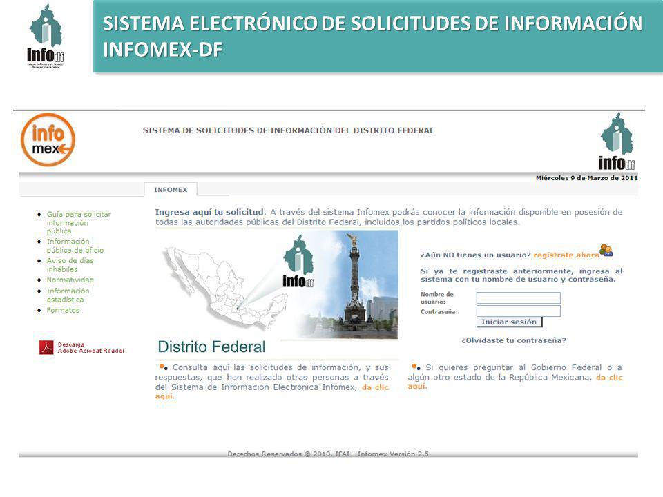 SISTEMA ELECTRÓNICO DE SOLICITUDES DE INFORMACIÓN INFOMEX-DF