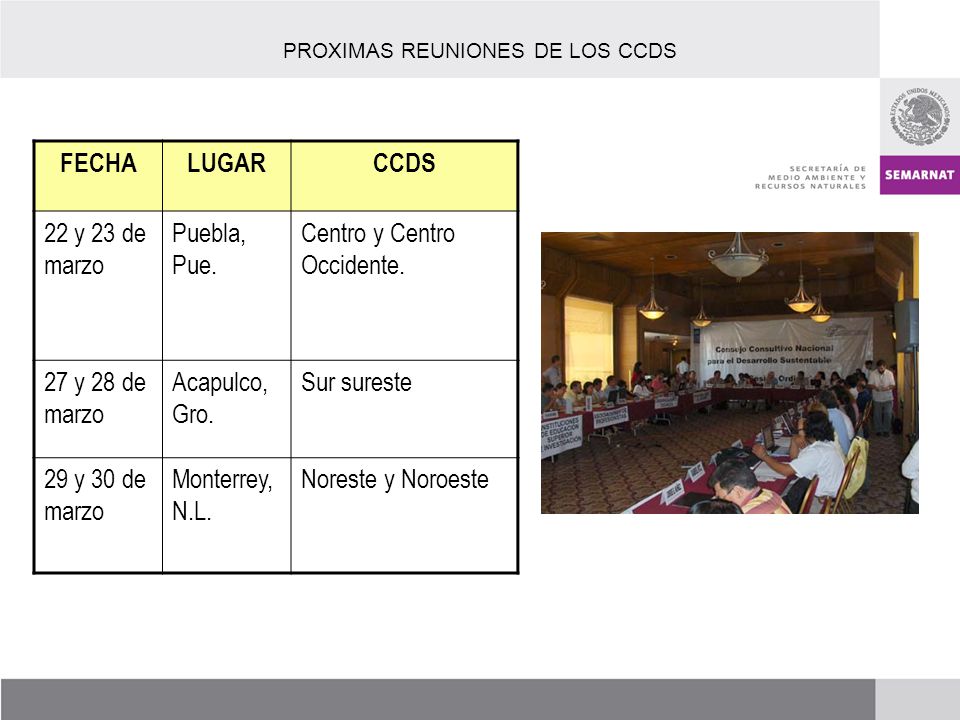 PROXIMAS REUNIONES DE LOS CCDS FECHALUGARCCDS 22 y 23 de marzo Puebla, Pue.