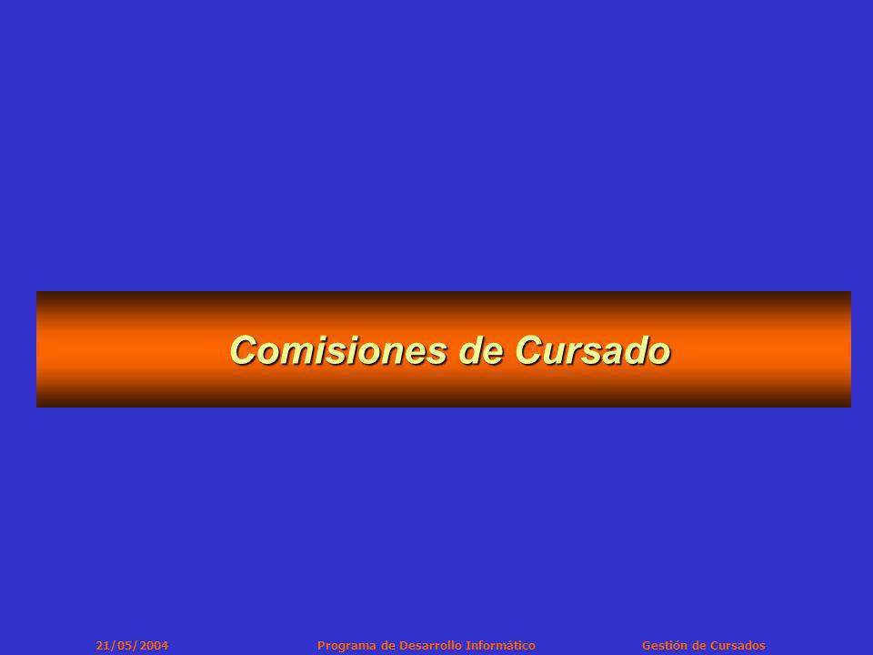 21/05/2004 Programa de Desarrollo Informático Gestión de Cursados Comisiones de Cursado