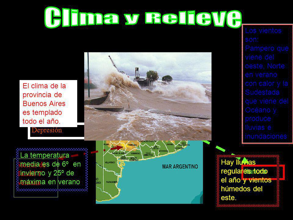 llanura Sierras de Tandil Y Ventana Depresión El clima de la provincia de Buenos Aires es templado todo el año.