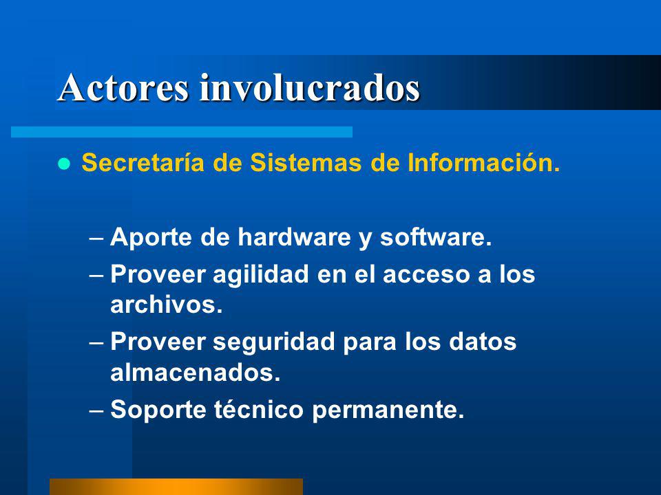 Actores involucrados Secretaría de Sistemas de Información.