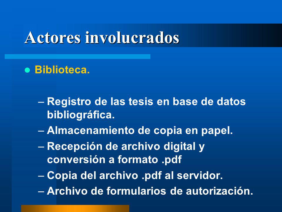 Actores involucrados Biblioteca. –Registro de las tesis en base de datos bibliográfica.
