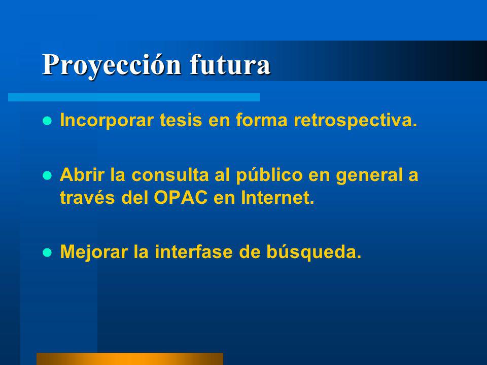 Proyección futura Incorporar tesis en forma retrospectiva.