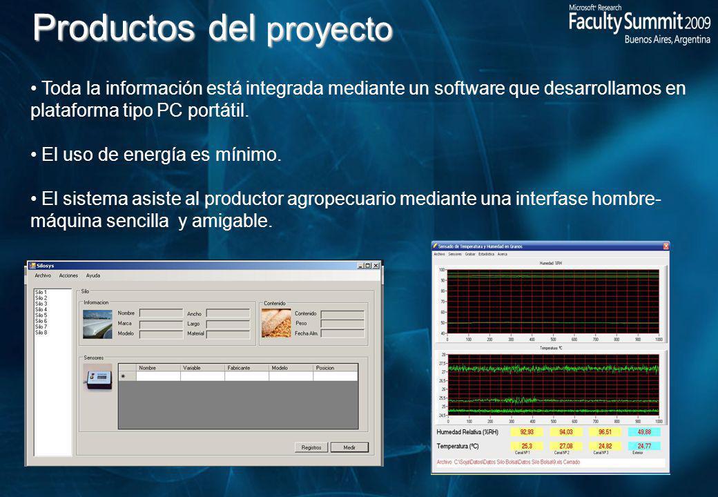 Productos del proyecto Toda la información está integrada mediante un software que desarrollamos en plataforma tipo PC portátil.