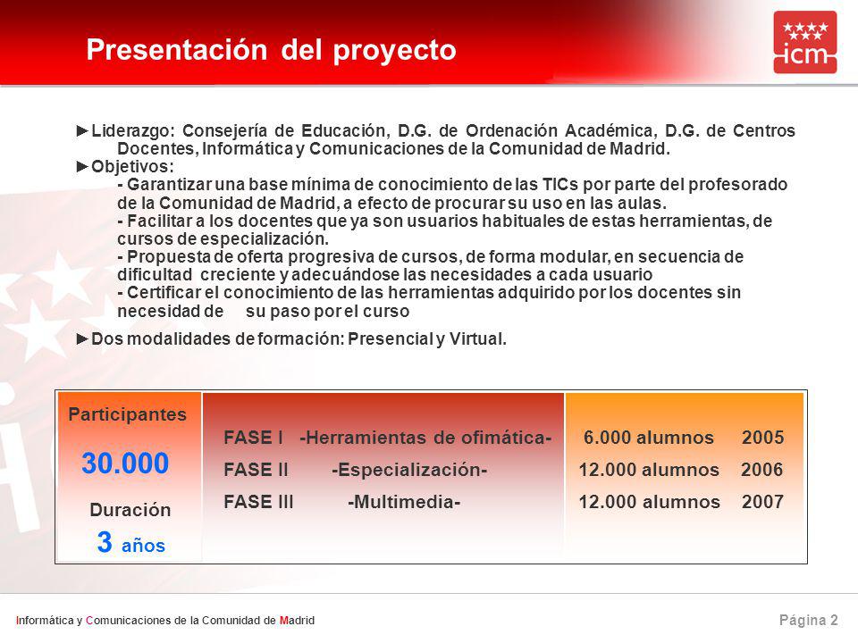 Página 2 Informática y Comunicaciones de la Comunidad de Madrid Presentación del proyecto Liderazgo: Consejería de Educación, D.G.