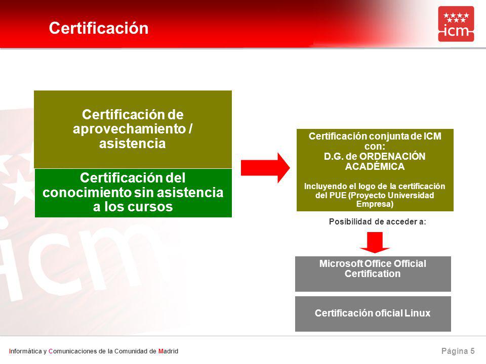 Página 5 Informática y Comunicaciones de la Comunidad de Madrid Certificación Certificación de aprovechamiento / asistencia Certificación conjunta de ICM con: D.G.