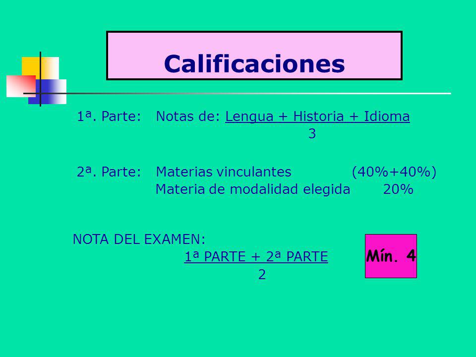 Calificaciones 1ª. Parte: Notas de: Lengua + Historia + Idioma 3 2ª.
