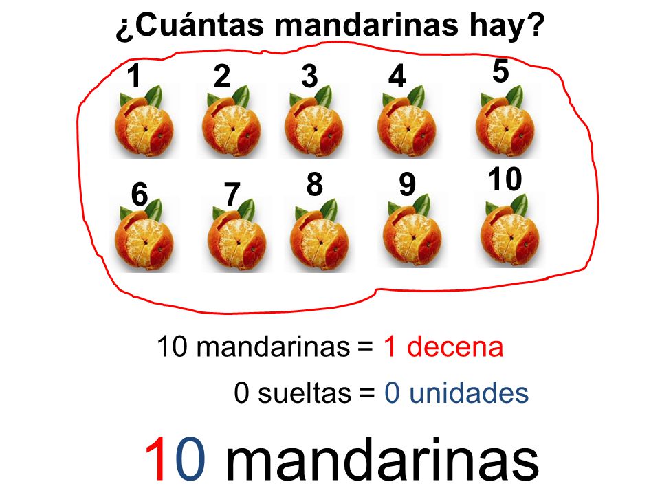 El blog de Matemáticas: La decena