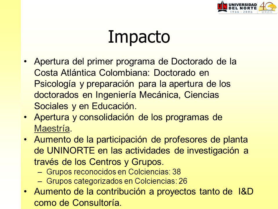Impacto Apertura del primer programa de Doctorado de la Costa Atlántica Colombiana: Doctorado en Psicología y preparación para la apertura de los doctorados en Ingeniería Mecánica, Ciencias Sociales y en Educación.
