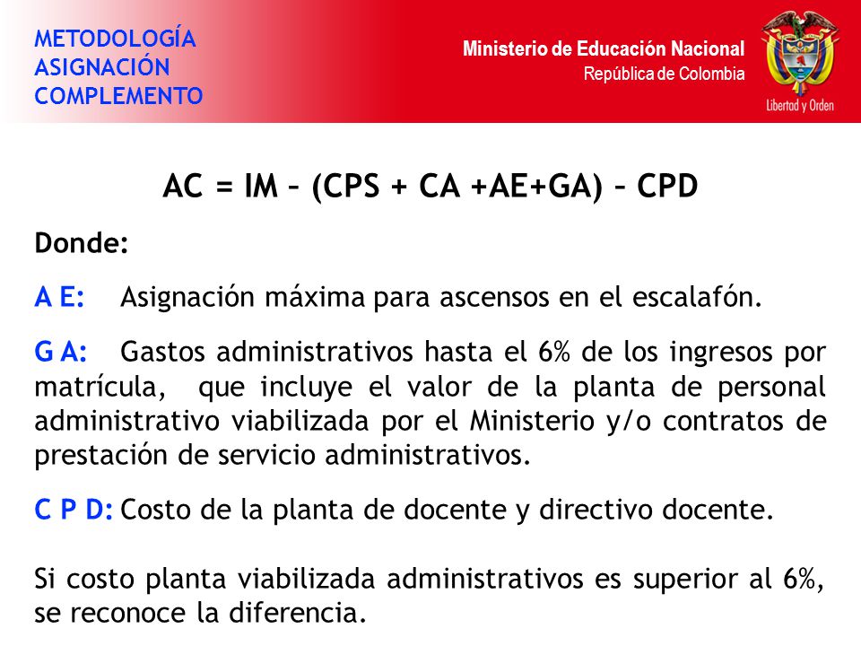 Ministerio de Educación Nacional República de Colombia AC = IM – (CPS + CA +AE+GA) – CPD Donde: A E:Asignación máxima para ascensos en el escalafón.