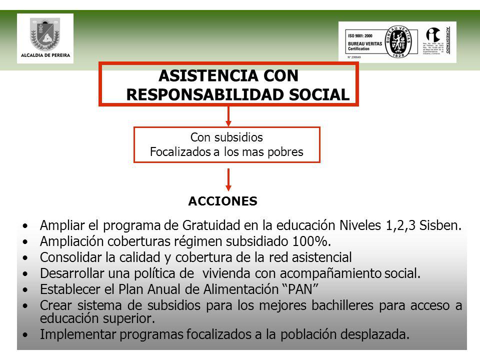 ASISTENCIA CON RESPONSABILIDAD SOCIAL Ampliar el programa de Gratuidad en la educación Niveles 1,2,3 Sisben.
