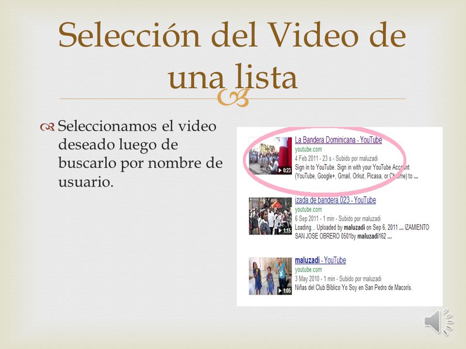 Presentación de Videos Vista de los videos encontrados luego de digitar el nombre de usuario.