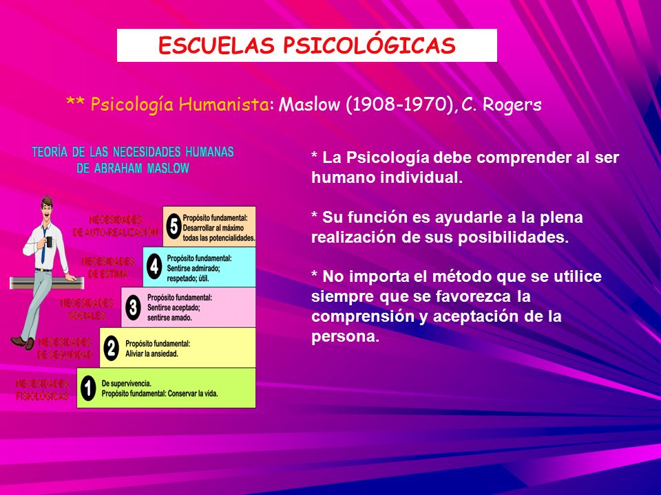 ESCUELAS PSICOLÓGICAS ** Psicología Humanista: Maslow ( ), C.
