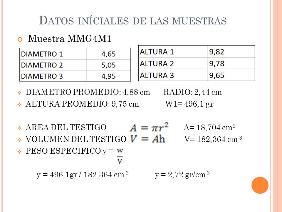D ATOS INÍCIALES DE LAS MUESTRAS Muestra MMG4M1  DIAMETRO PROMEDIO: 4,88 cm RADIO: 2,44 cm  ALTURA PROMEDIO: 9,75 cm W1= 496,1 gr  AREA DEL TESTIGO A= 18,704 cm 2  VOLUMEN DEL TESTIGO V= 182,364 cm 3  PESO ESPECIFICO y = y = 496,1gr / 182,364 cm 3 y = 2,72 gr/cm 3