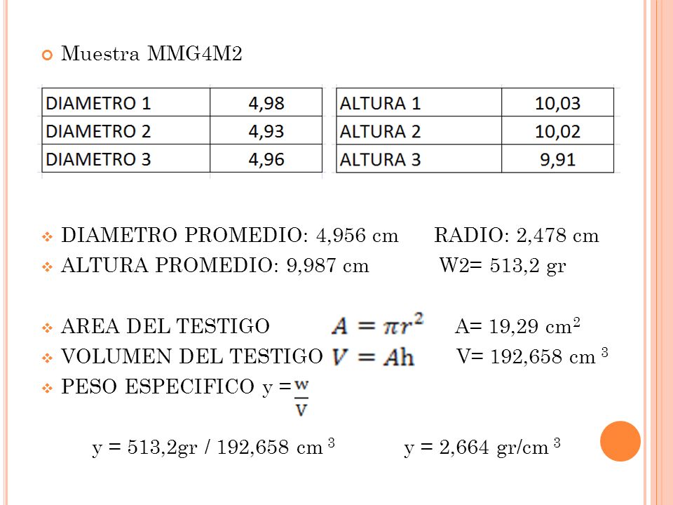 Muestra MMG4M2  DIAMETRO PROMEDIO: 4,956 cm RADIO: 2,478 cm  ALTURA PROMEDIO: 9,987 cm W2= 513,2 gr  AREA DEL TESTIGO A= 19,29 cm 2  VOLUMEN DEL TESTIGO V= 192,658 cm 3  PESO ESPECIFICO y = y = 513,2gr / 192,658 cm 3 y = 2,664 gr/cm 3