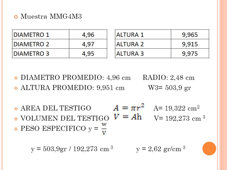 Muestra MMG4M3  DIAMETRO PROMEDIO: 4,96 cm RADIO: 2,48 cm  ALTURA PROMEDIO: 9,951 cm W3= 503,9 gr  AREA DEL TESTIGO A= 19,322 cm 2  VOLUMEN DEL TESTIGO V= 192,273 cm 3  PESO ESPECIFICO y = y = 503,9gr / 192,273 cm 3 y = 2,62 gr/cm 3