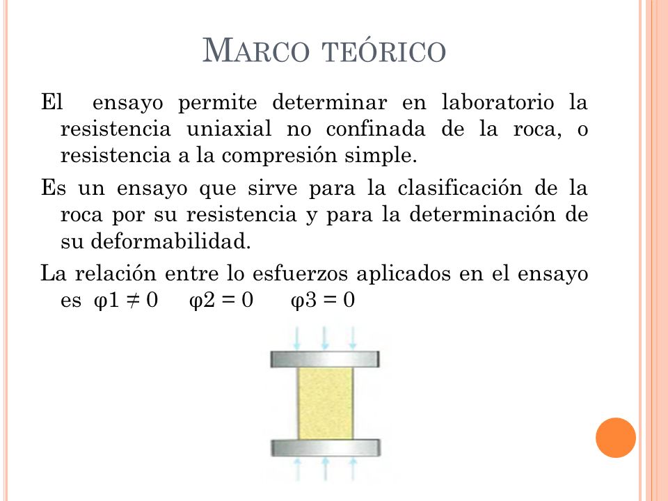M ARCO TEÓRICO El ensayo permite determinar en laboratorio la resistencia uniaxial no confinada de la roca, o resistencia a la compresión simple.