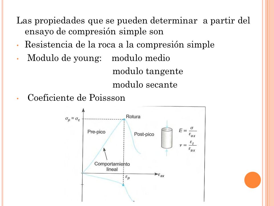 Las propiedades que se pueden determinar a partir del ensayo de compresión simple son Resistencia de la roca a la compresión simple Modulo de young: modulo medio modulo tangente modulo secante Coeficiente de Poissson