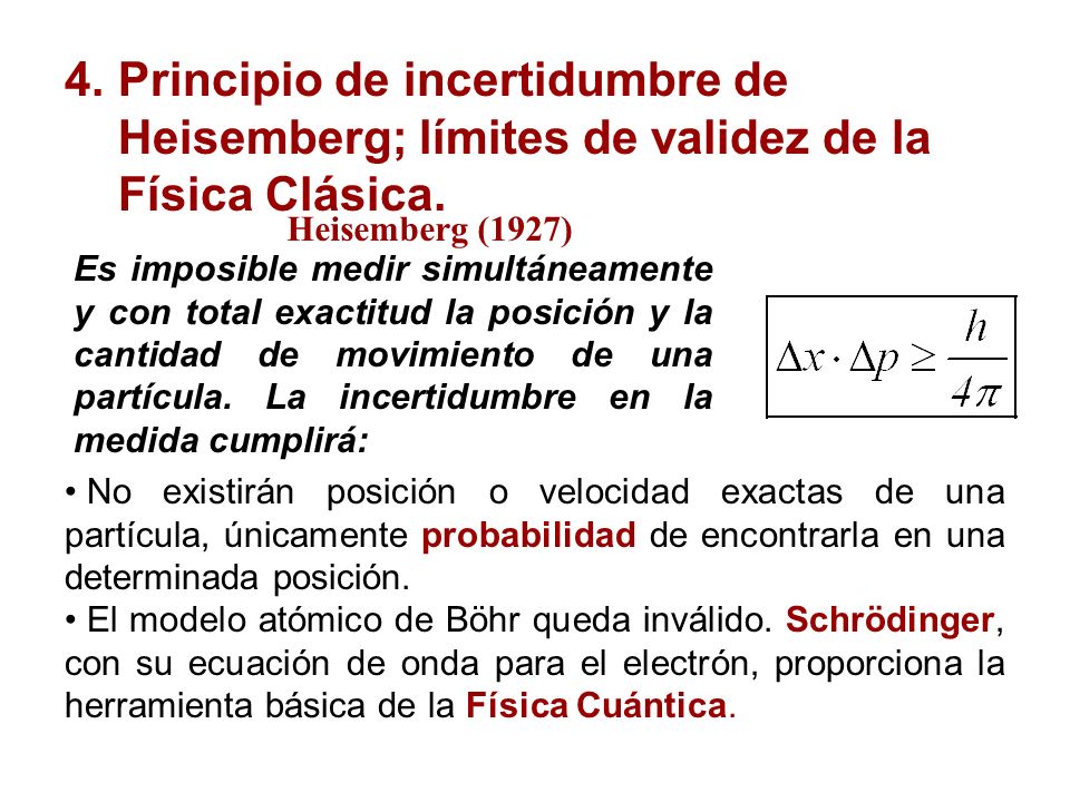 4.Principio de incertidumbre de Heisemberg; límites de validez de la Física Clásica.