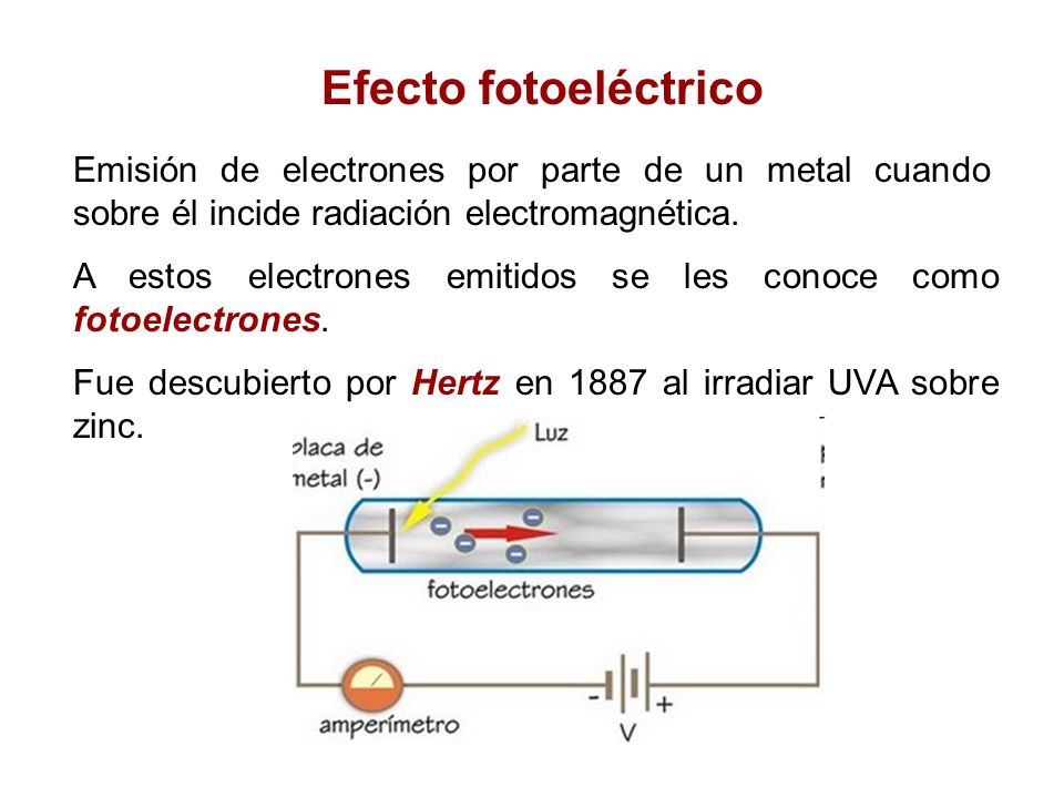 Efecto fotoeléctrico Emisión de electrones por parte de un metal cuando sobre él incide radiación electromagnética.