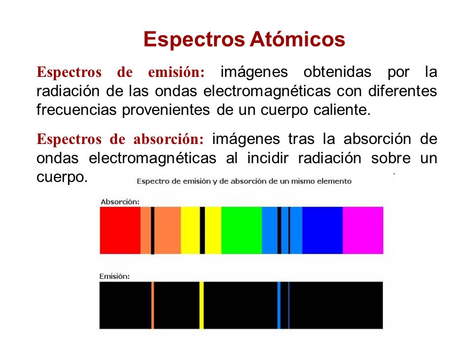 Espectros Atómicos Espectros de emisión: imágenes obtenidas por la radiación de las ondas electromagnéticas con diferentes frecuencias provenientes de un cuerpo caliente.
