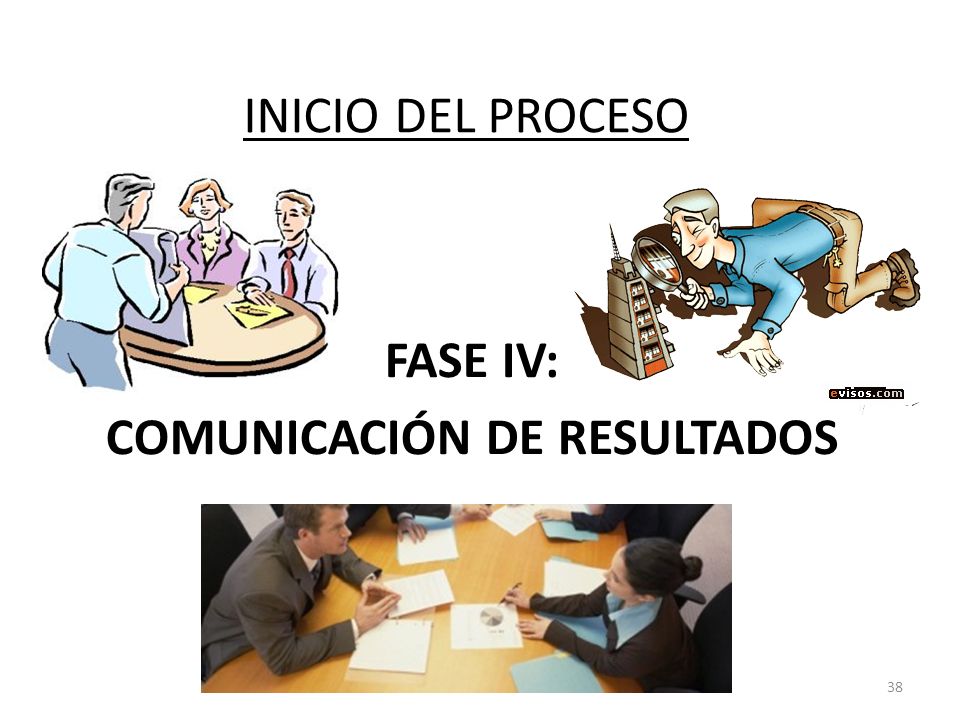 INICIO DEL PROCESO FASE IV: COMUNICACIÓN DE RESULTADOS 38