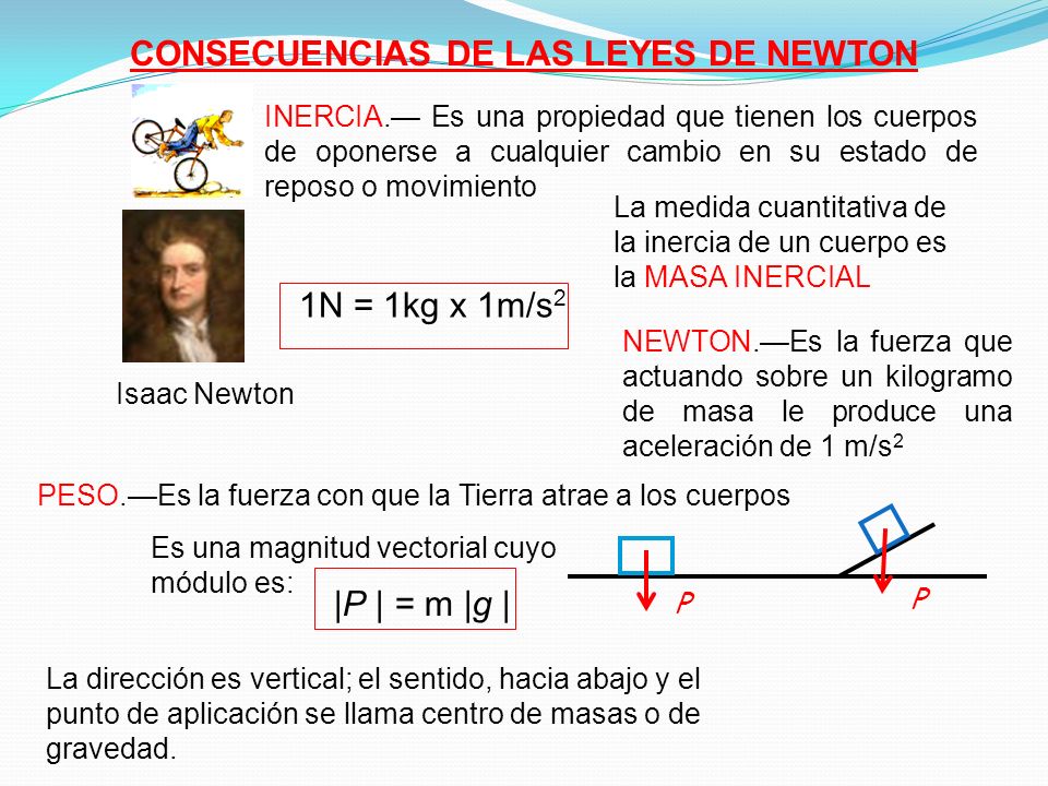 CONSECUENCIAS DE LAS LEYES DE NEWTON INERCIA.— Es una propiedad que tienen los cuerpos de oponerse a cualquier cambio en su estado de reposo o movimiento La medida cuantitativa de la inercia de un cuerpo es la MASA INERCIAL NEWTON.—Es la fuerza que actuando sobre un kilogramo de masa le produce una aceleración de 1 m/s 2 Isaac Newton 1N = 1kg x 1m/s 2 PESO.—Es la fuerza con que la Tierra atrae a los cuerpos Es una magnitud vectorial cuyo módulo es: La dirección es vertical; el sentido, hacia abajo y el punto de aplicación se llama centro de masas o de gravedad.