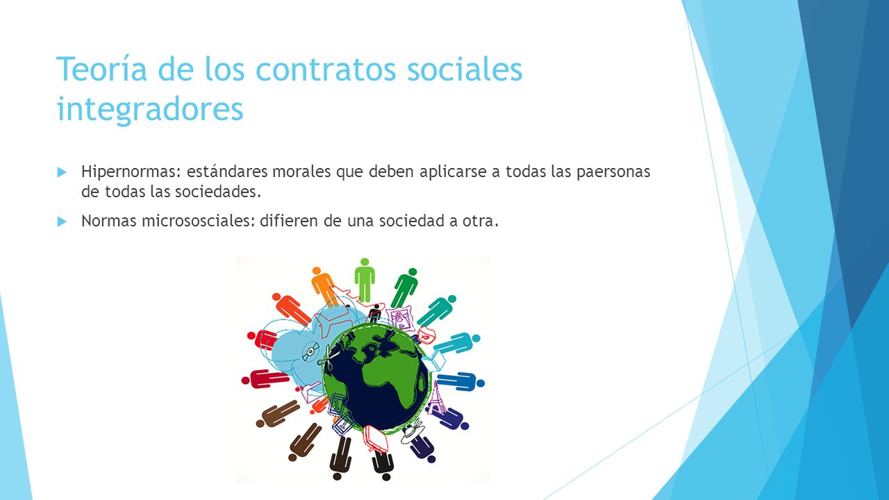 Teoría de los contratos sociales integradores  Hipernormas: estándares morales que deben aplicarse a todas las paersonas de todas las sociedades.