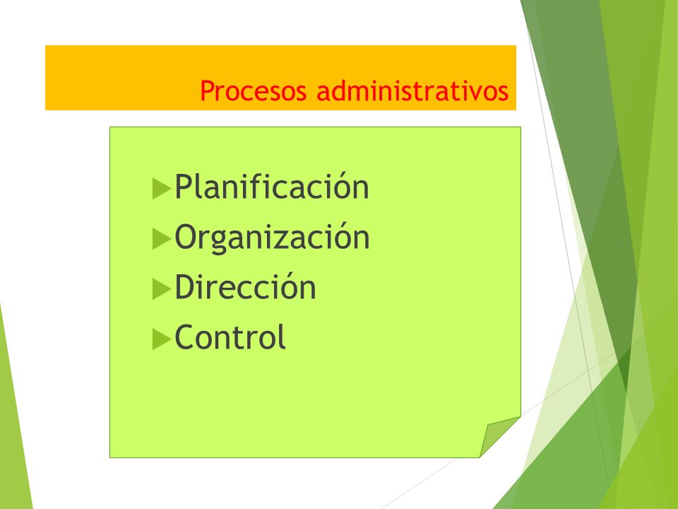 Procesos administrativos  Planificación  Organización  Dirección  Control