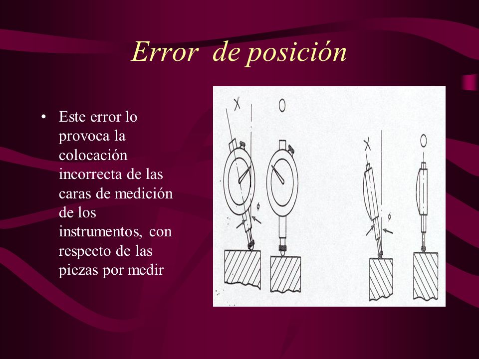 Error de posición Este error lo provoca la colocación incorrecta de las caras de medición de los instrumentos, con respecto de las piezas por medir