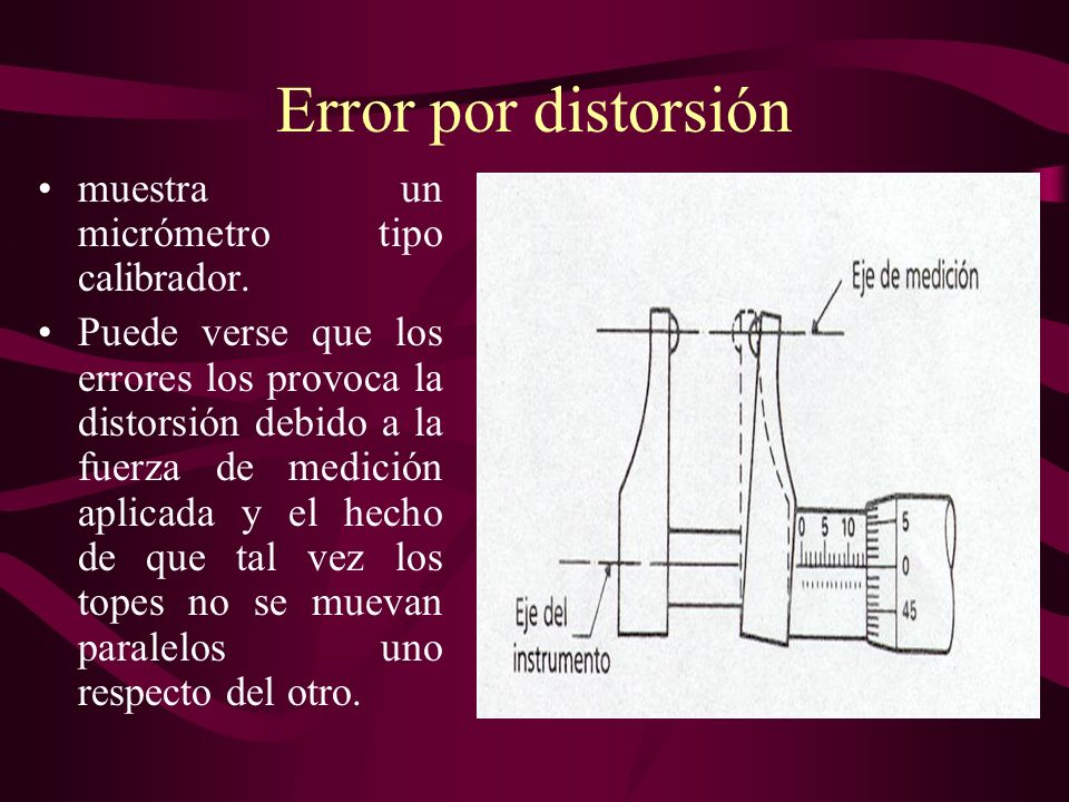 Error por distorsión muestra un micrómetro tipo calibrador.