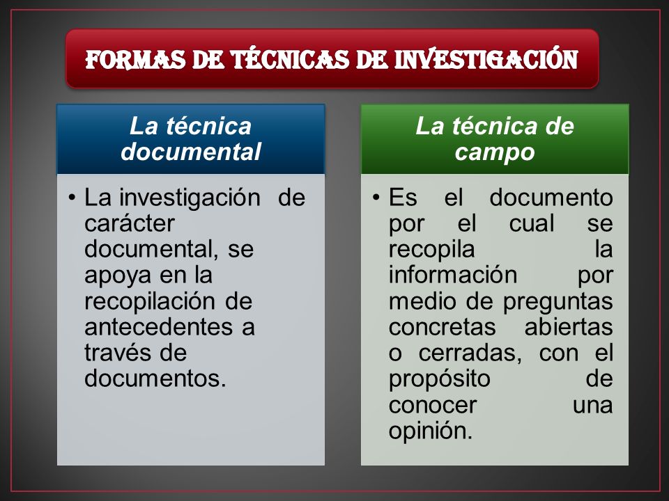La técnica documental La investigación de carácter documental, se apoya en la recopilación de antecedentes a través de documentos.