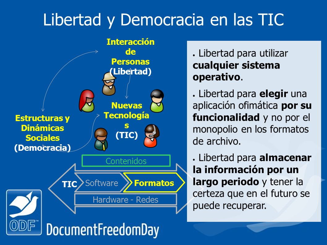 Libertad y Democracia en las TIC Formatos TIC Software Hardware - Redes Contenidos ● Libertad para utilizar cualquier sistema operativo.