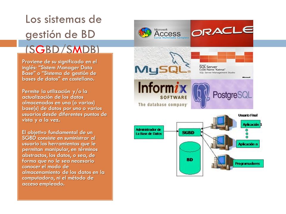 Los sistemas de gestión de BD (SGBD/SMDB) Proviene de su significado en el inglés: Sistem Manager Data Base o Sistema de gestión de bases de datos en castellano.