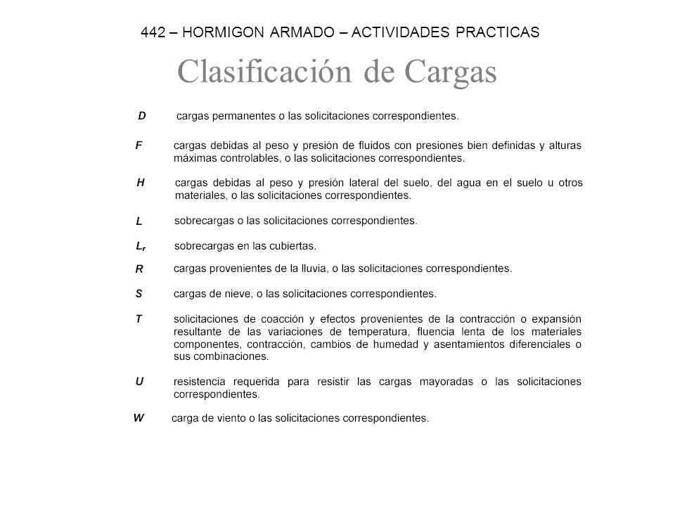 Clasificación de Cargas 442 – HORMIGON ARMADO – ACTIVIDADES PRACTICAS