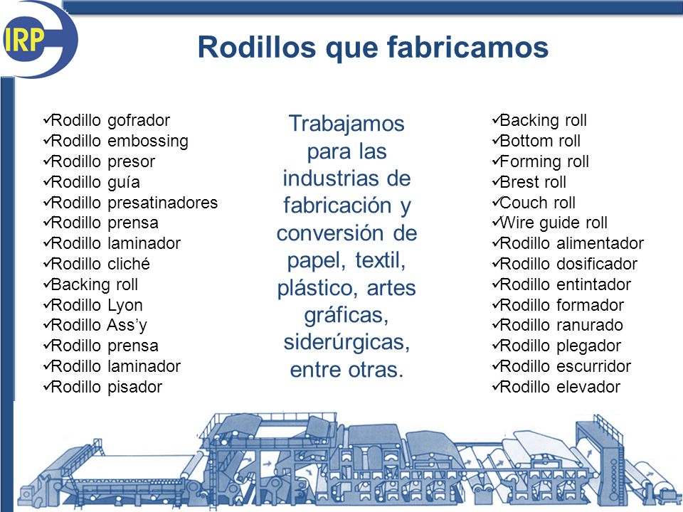 Industrial Rubber Products Colombia I R P C S.A ppt