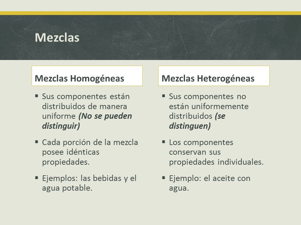 Mezclas Mezclas Homogéneas  Sus componentes están distribuidos de manera uniforme (No se pueden distinguir)  Cada porción de la mezcla posee idénticas propiedades.