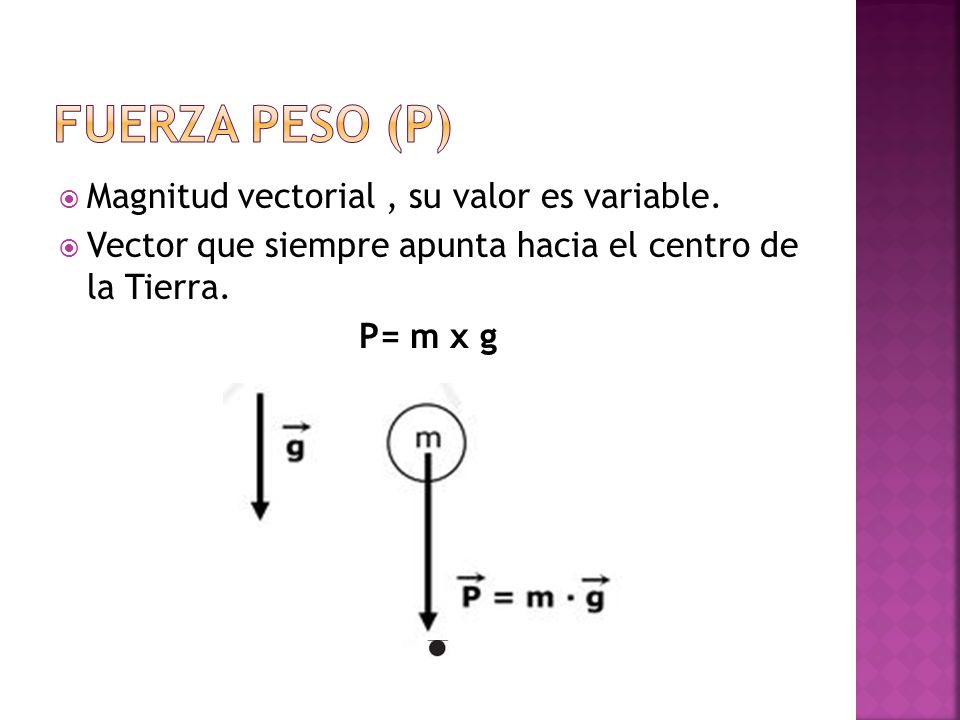  Magnitud vectorial, su valor es variable.