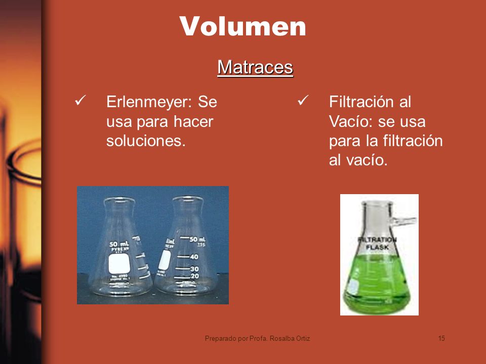 15 Volumen Erlenmeyer: Se usa para hacer soluciones.