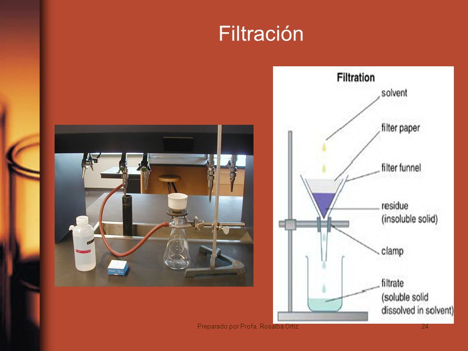 24 Filtración Preparado por Profa. Rosalba Ortiz