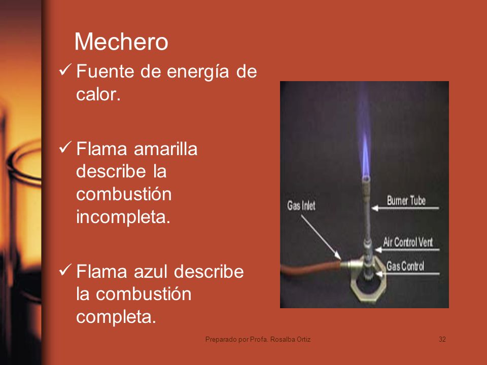 32 Mechero Fuente de energía de calor. Flama amarilla describe la combustión incompleta.